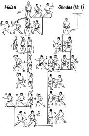 WEEK 13: A Mange Of The Mind